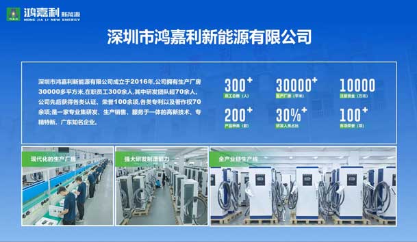 榮耀加冕！鴻嘉利新能源榮獲國家級專精特新“小巨人”企業(yè)榮譽稱號(圖2)