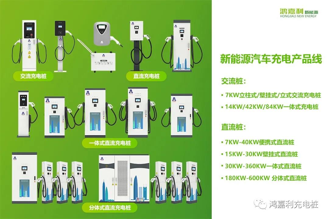 感恩有您，鴻嘉利新能源2021深圳國際充電站（樁）設(shè)備展完美落幕(圖6)