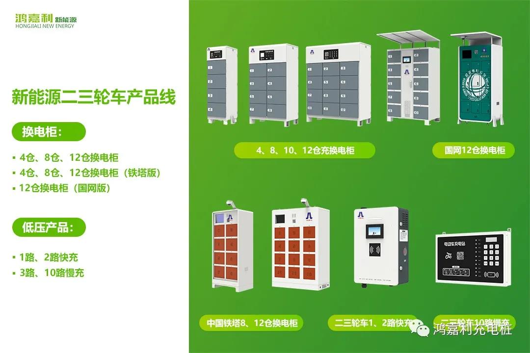 感恩有您，鴻嘉利新能源2021深圳國際充電站（樁）設(shè)備展完美落幕(圖5)