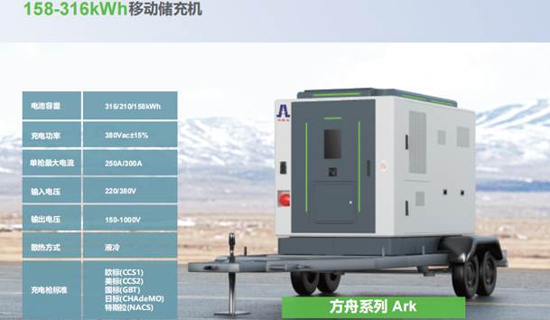 158-316kWh移動儲充機.jpg