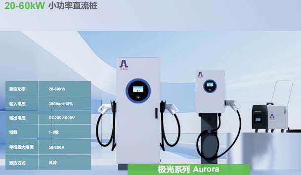 如何保證汽車充電樁的使用安全？