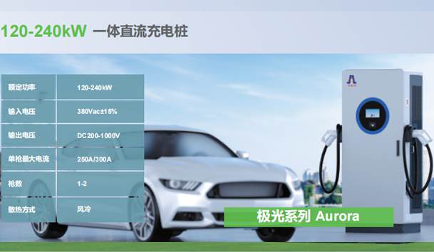 了解一下充電樁的基本構(gòu)成
